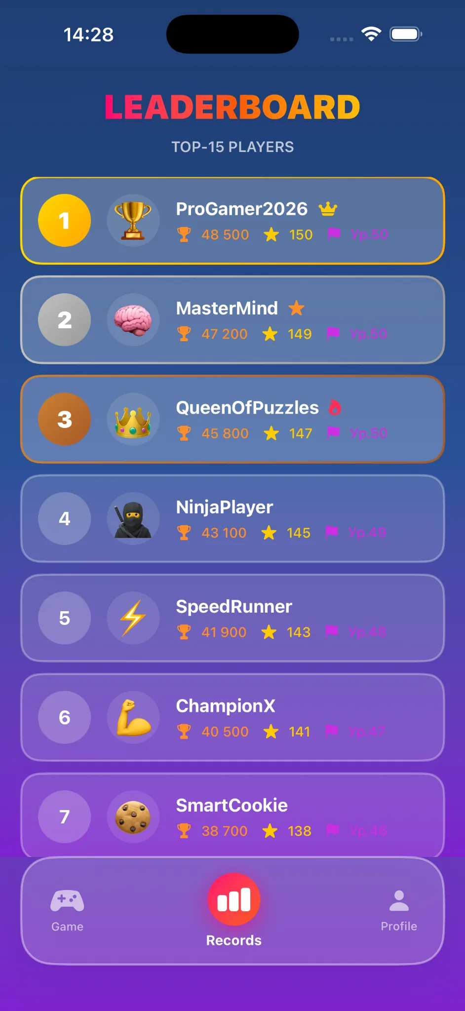 Player leaderboard screen